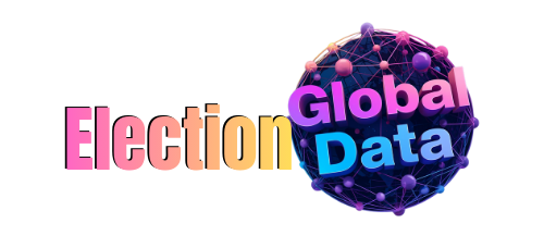 Global Election Data